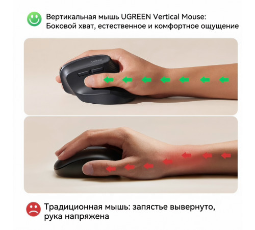 Мышь | UGREEN M571 Ergonomic | цвет: чёрный | 2.4 ГГц | вертикальная, бесшумная